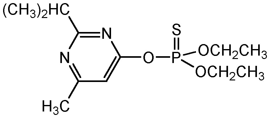 Diazinon (N-11621)