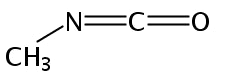 Methyl isocyanate (N-12440)